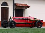 Fiat SB4 Eldridge Mefistofele 1924 года